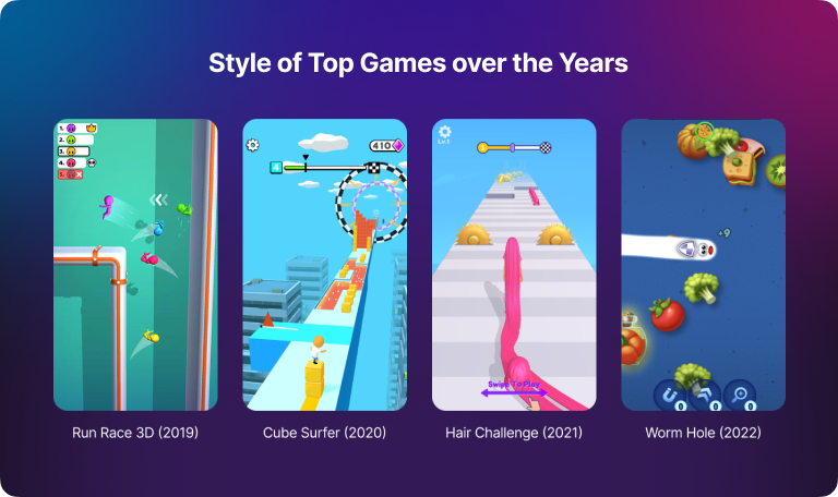 Top Game Styles